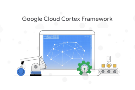 Google Cloud Cortex Framework banner